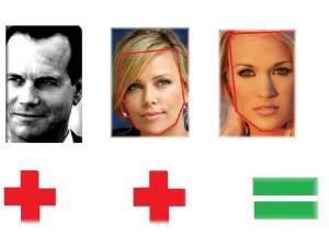 Bill Paxton Charlieze Theron Carrie Underwood